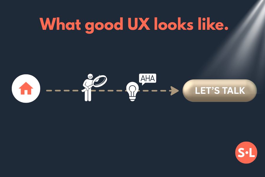 a graphic explaining why good user experience matters in web design illustrated by SpotlightLane in Nottingham